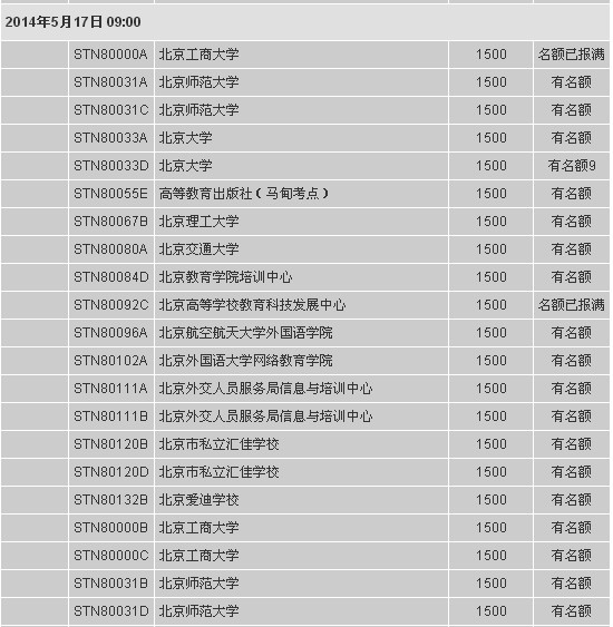 2014年5月、6月北京地区托福考位